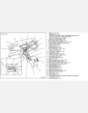 mitsubishi l200 2020 owners manual rhd and lhd